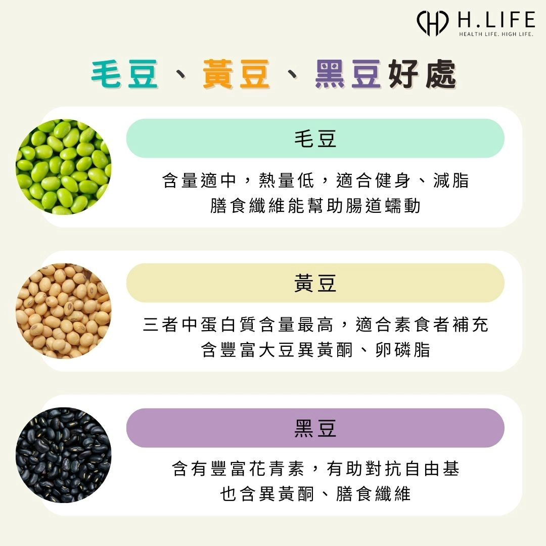毛豆、黑豆、黃豆的好處有哪些?