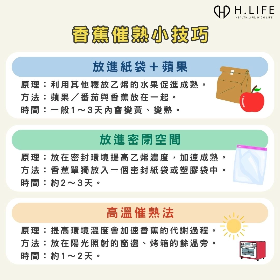 香蕉催熟小技巧：怎麼讓香蕉變熟？