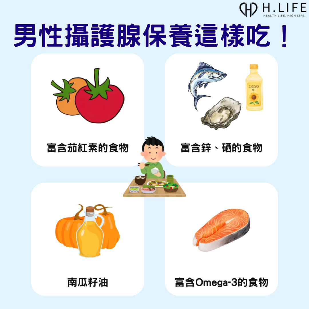 男性攝護腺保養