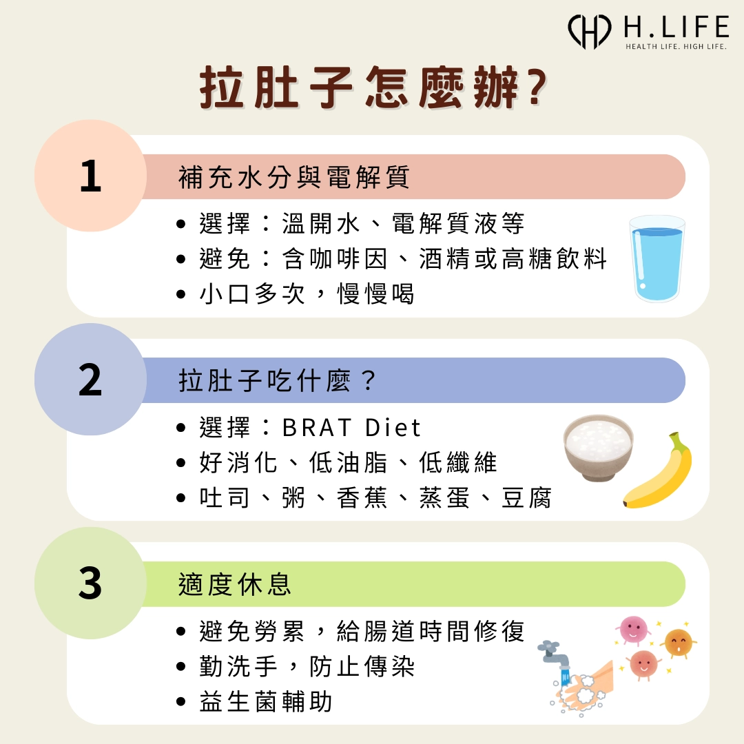 拉肚子怎麼辦？自救方法與飲食指南