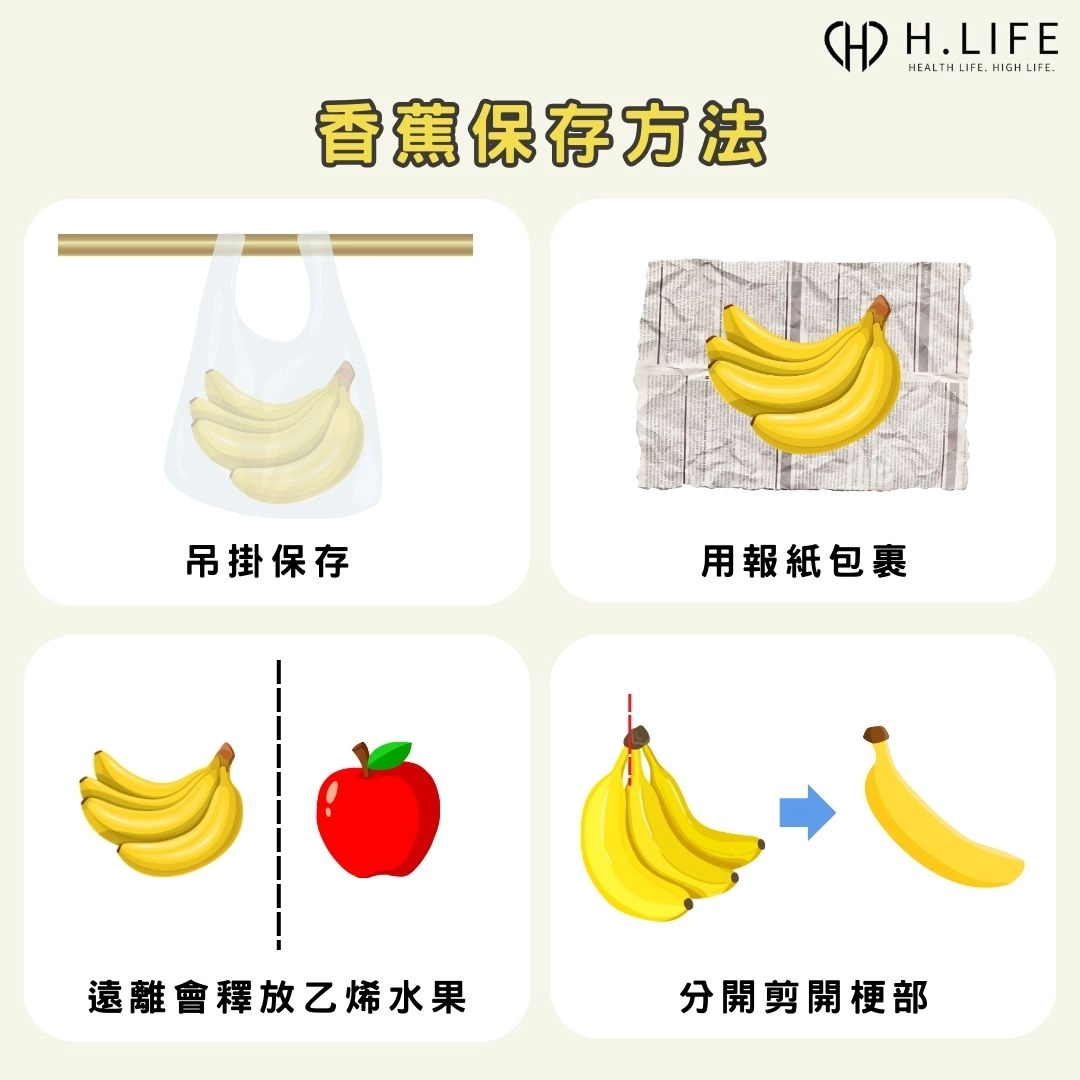 香蕉保存方法