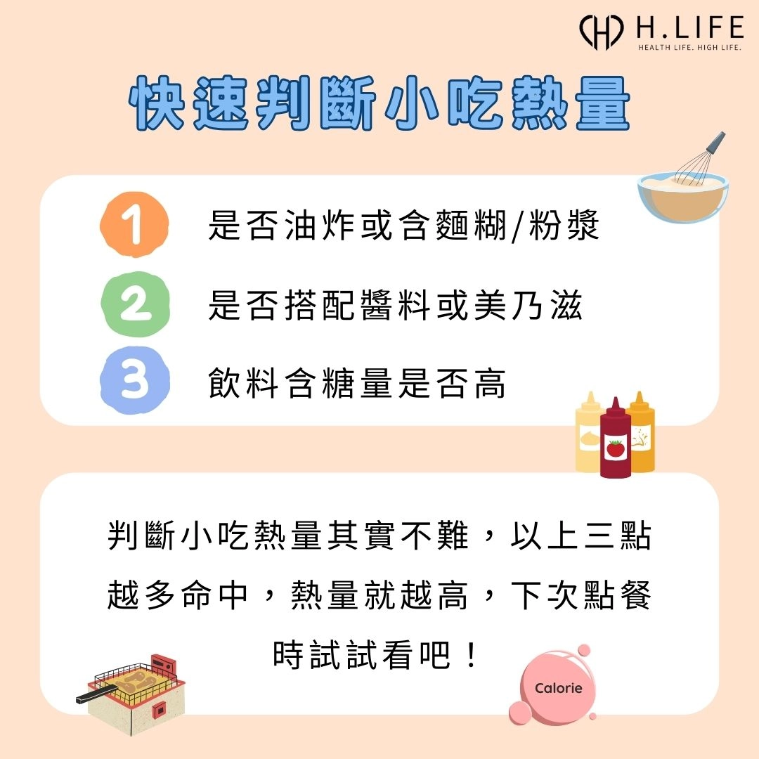 快速判斷小吃熱量