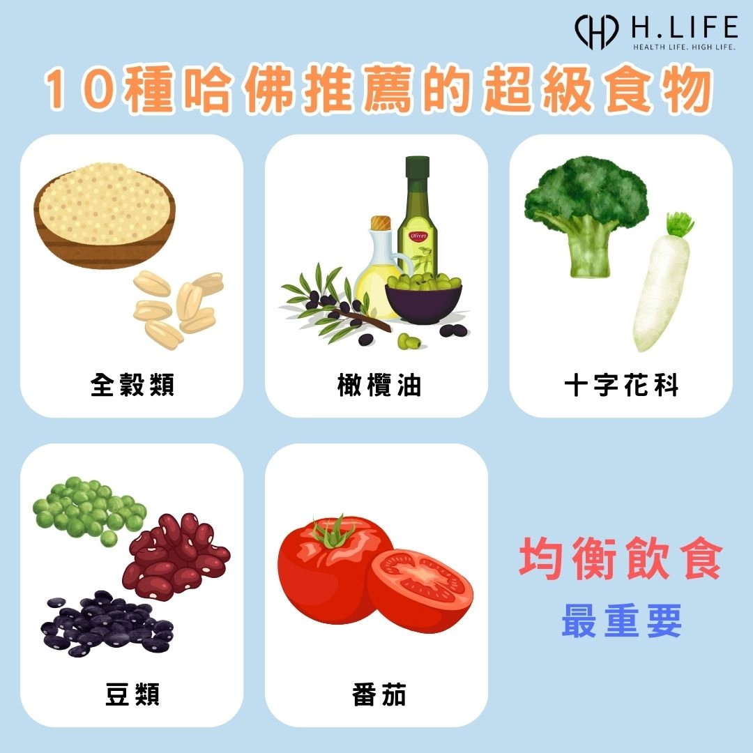 10 種哈佛推薦的超級食物