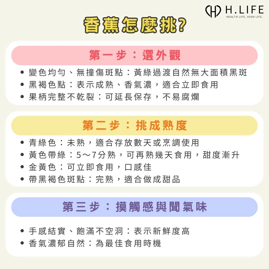 香蕉怎麼挑？選購的實用技巧