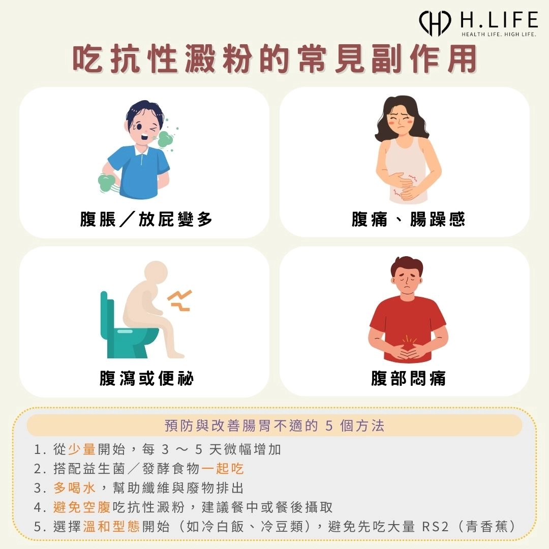 抗性澱粉會脹氣或不舒服嗎?副作用與建議劑量公開