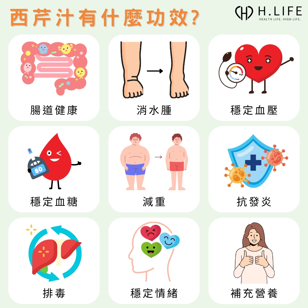 西芹汁有什麼功效?真的能排毒、瘦小腹嗎?