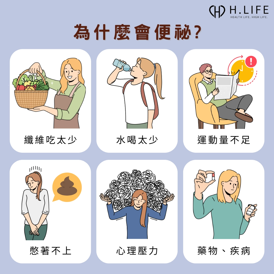 為什麼會便祕？便祕原因有哪些？
