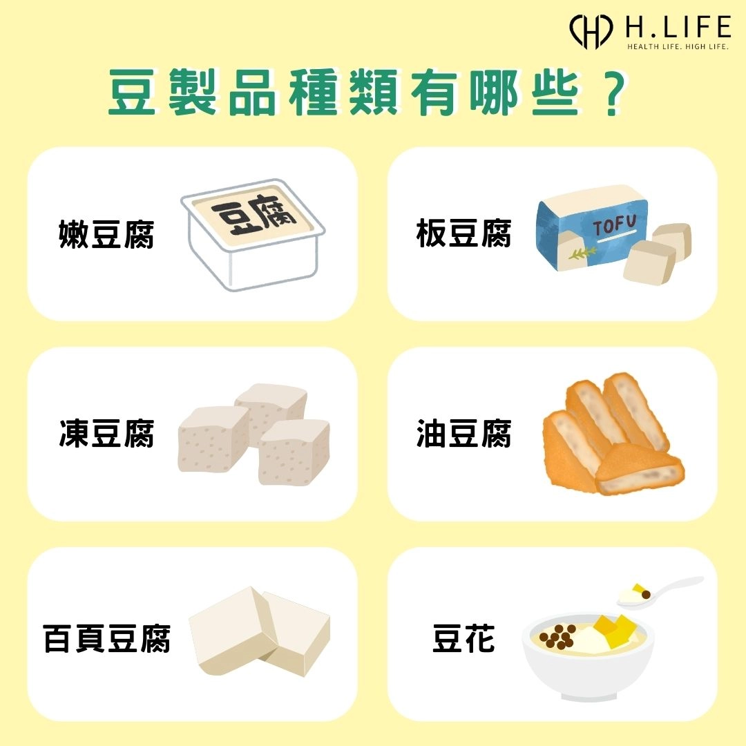 豆製品種類有哪些?