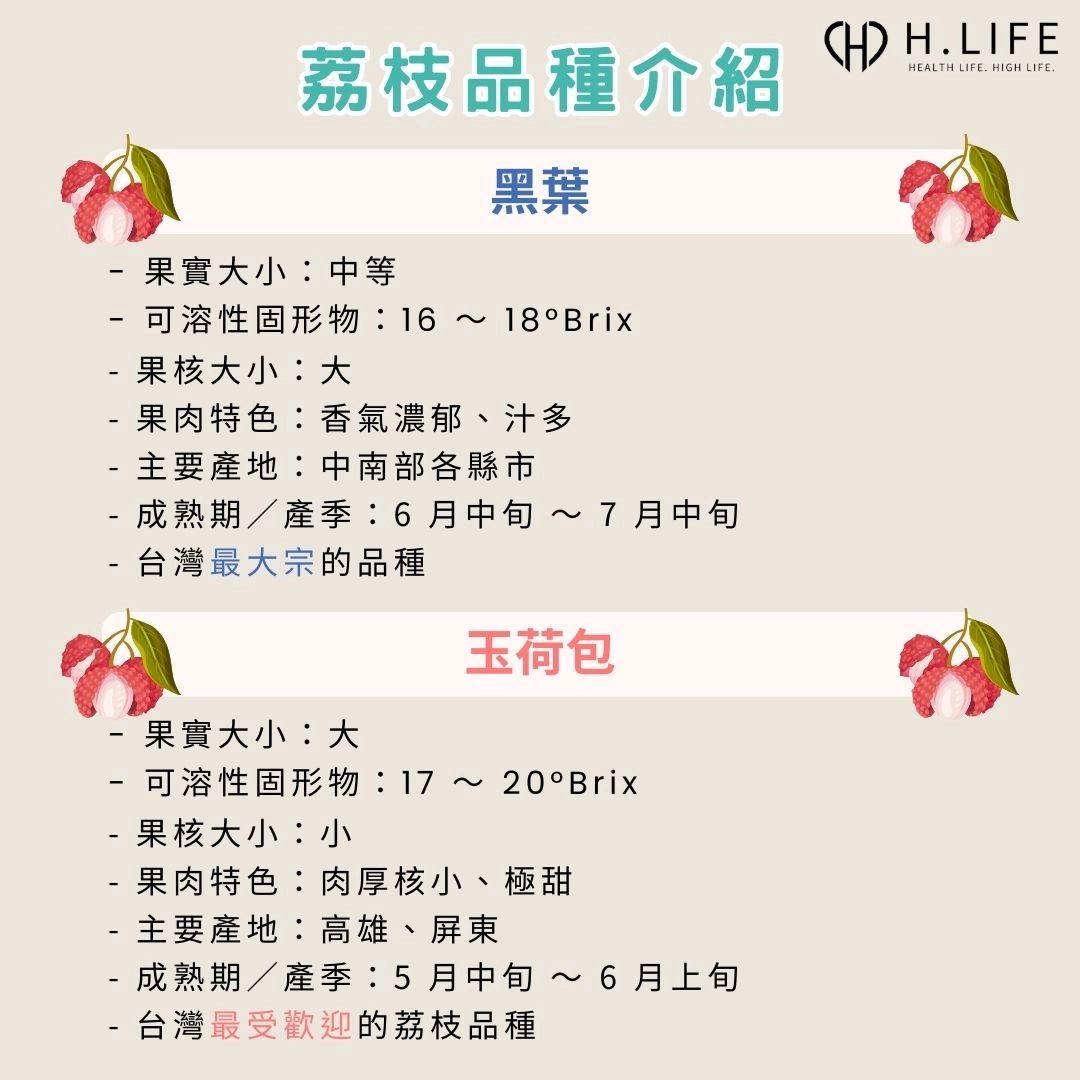荔枝品種:黑葉、玉荷包