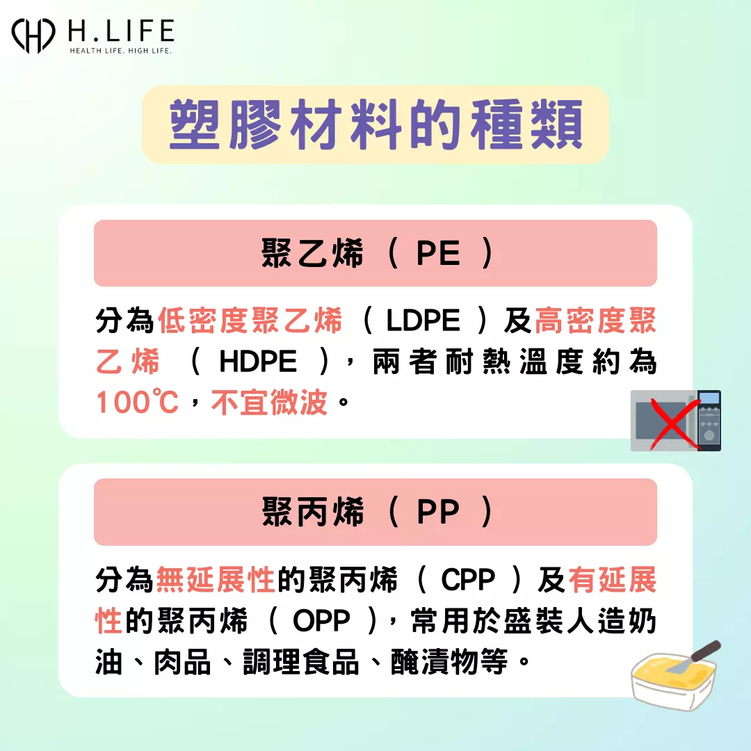 塑膠材料種類：聚乙烯 (PE)、聚丙烯 (PP)