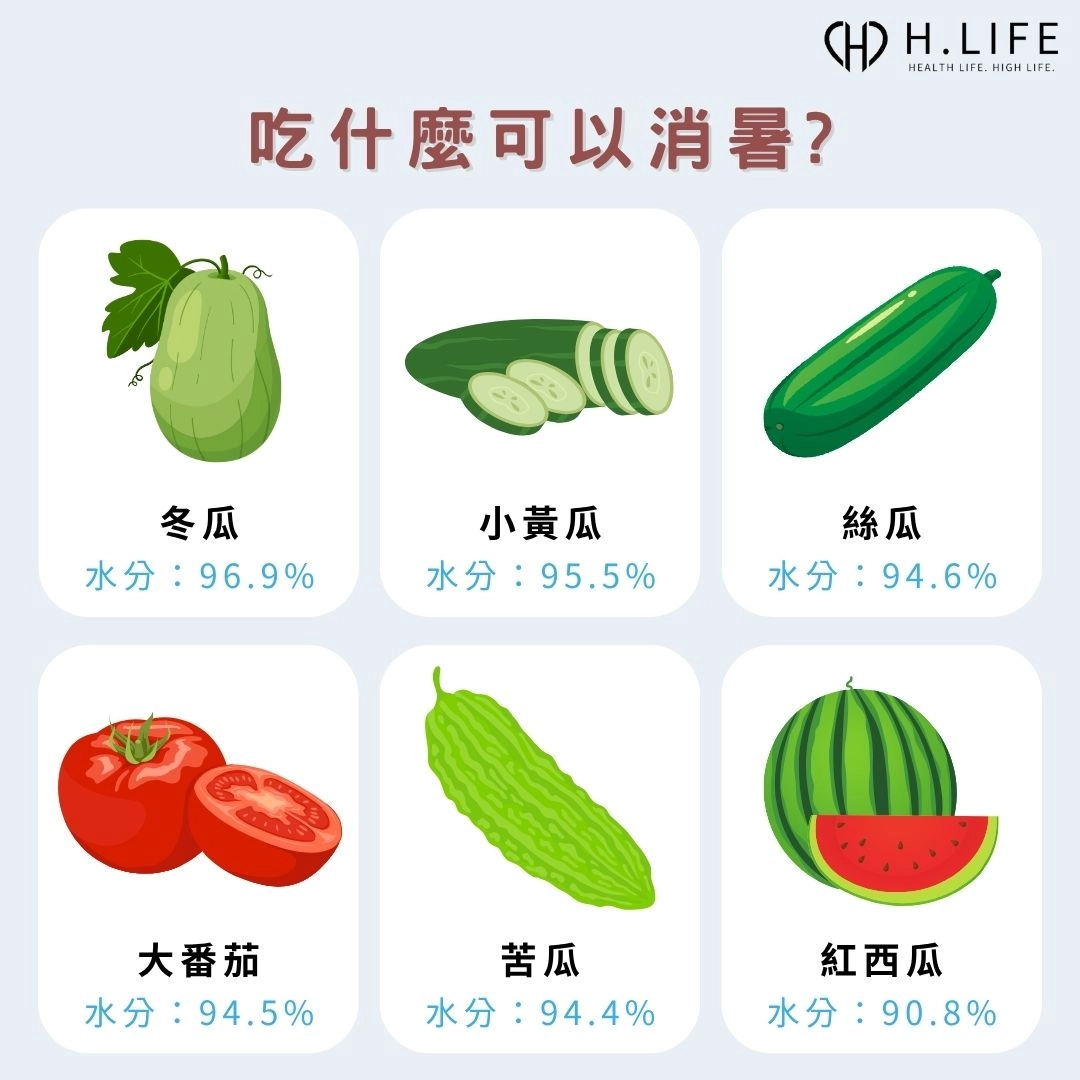 消暑食物:退火又降溫的蔬果