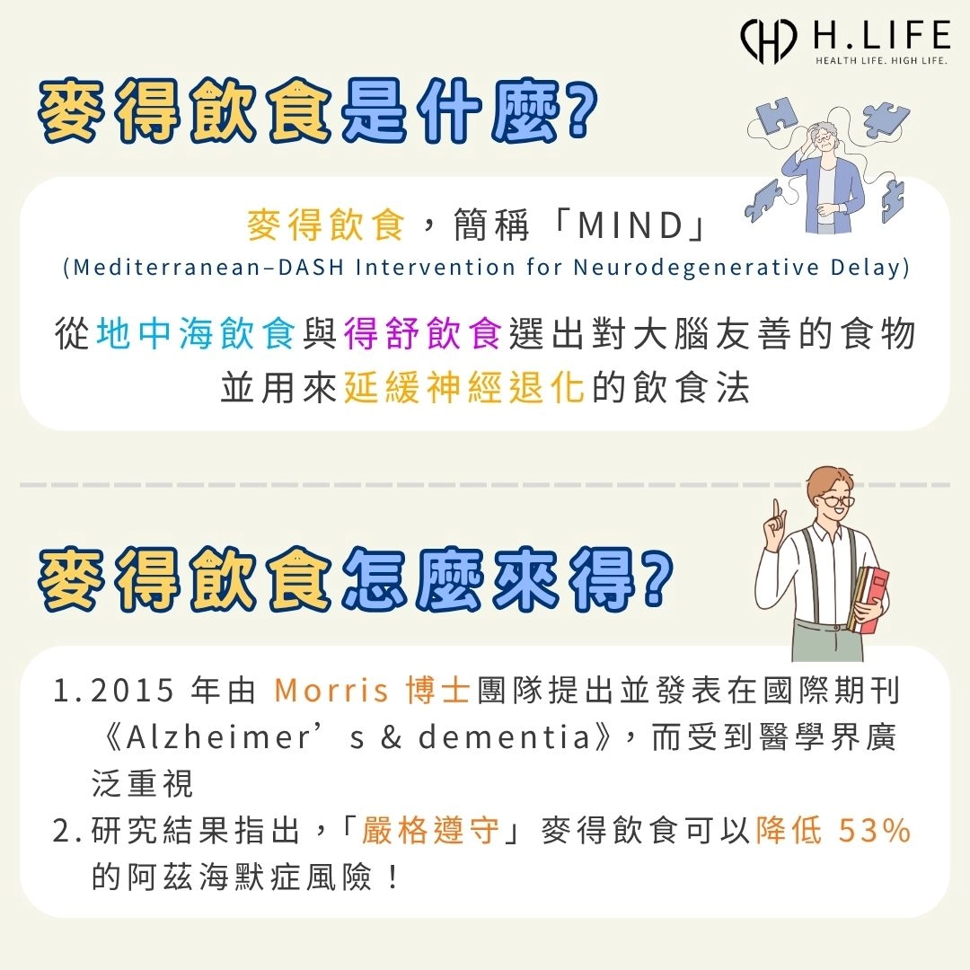 麥得飲食是什麼?