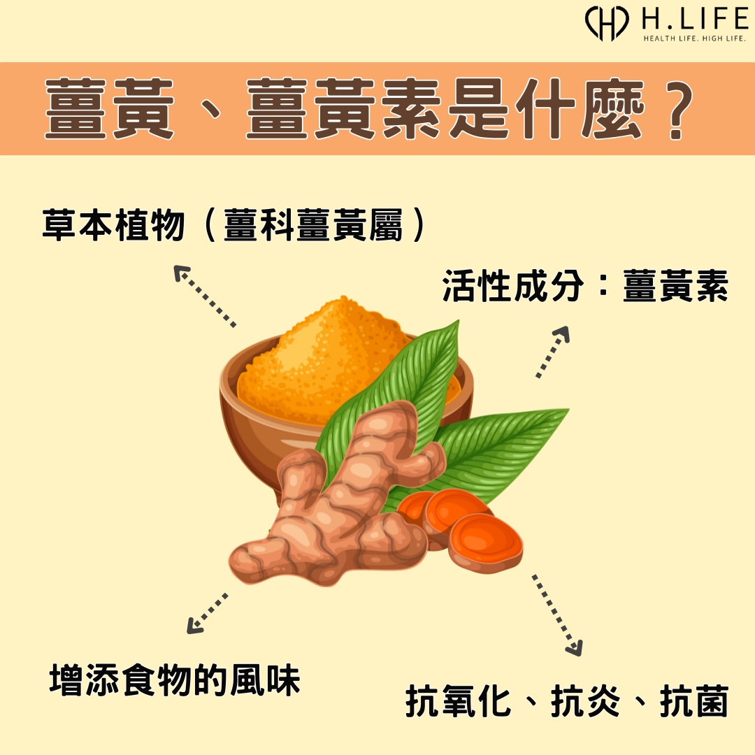 薑黃、薑黃素是什麼？