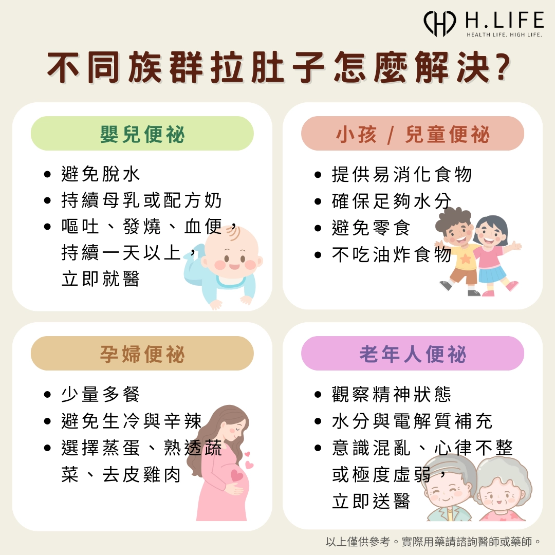 嬰兒、小孩、孕婦、老年人拉肚子怎麼解決？