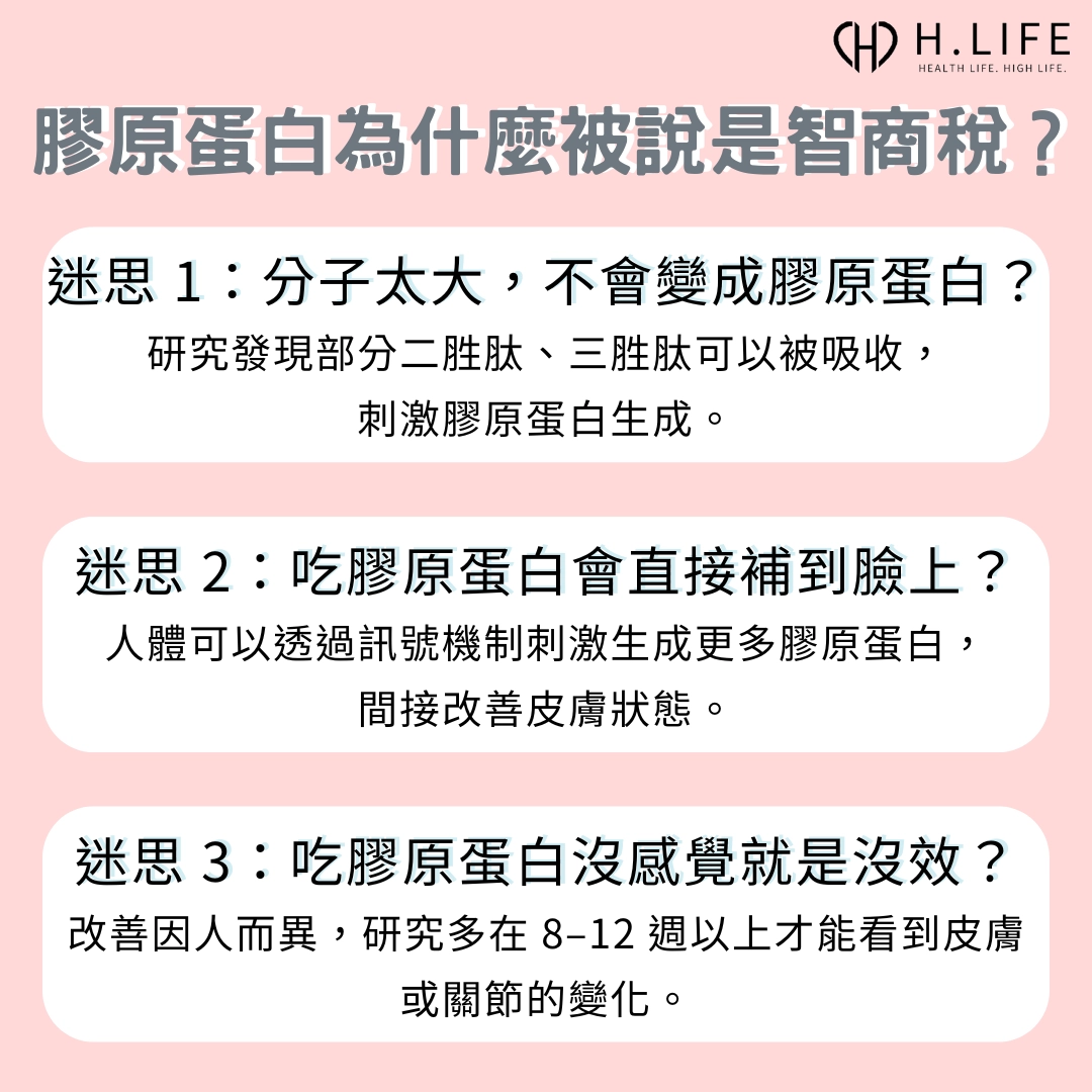 膠原蛋白為什麼被說是智商稅？