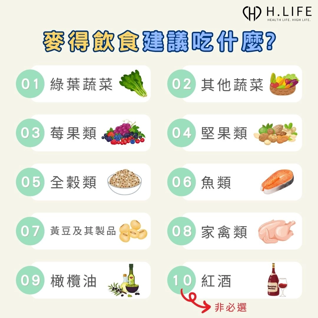 麥得飲食原則建議吃哪 10 種食物? 10 大關鍵食物