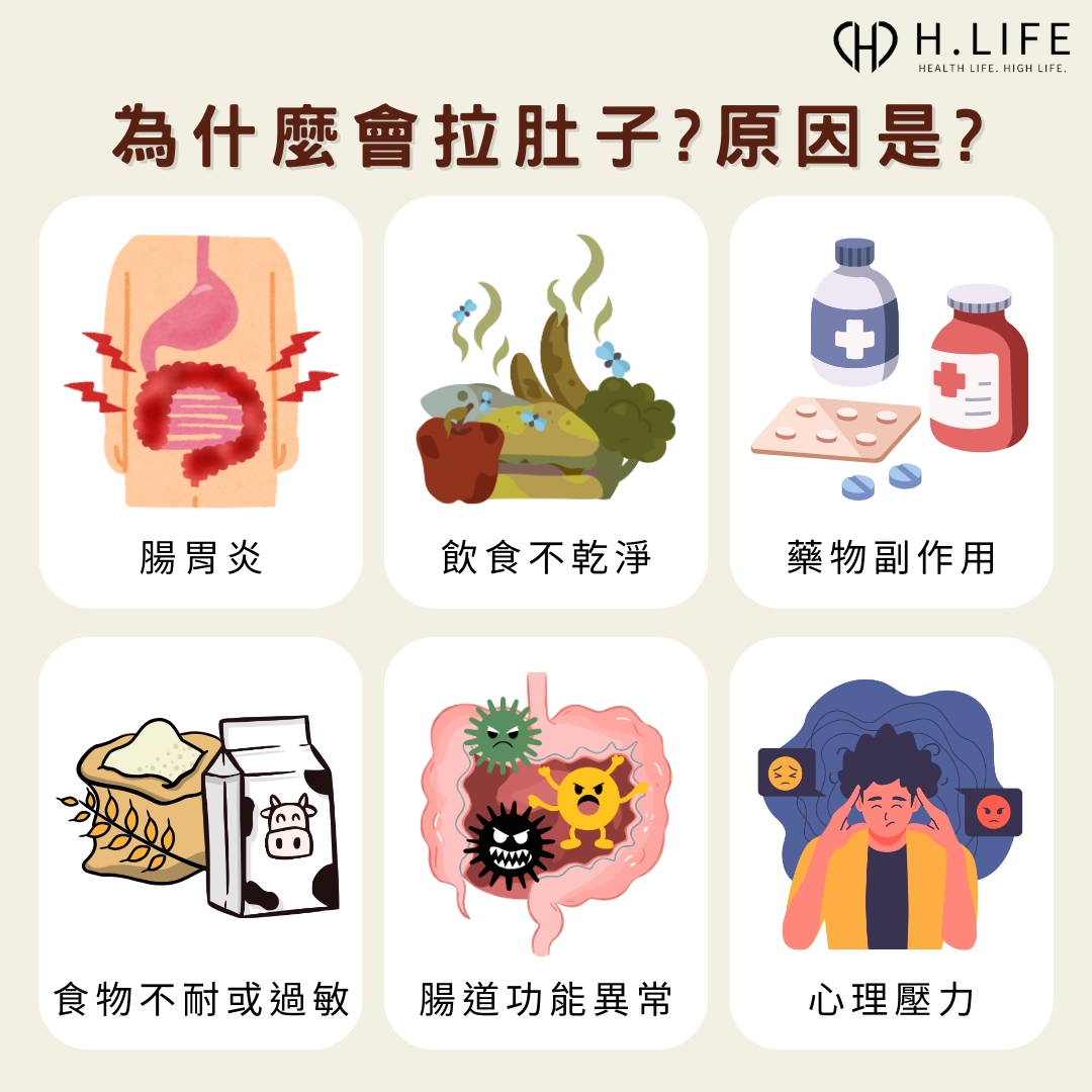 為什麼會拉肚子？