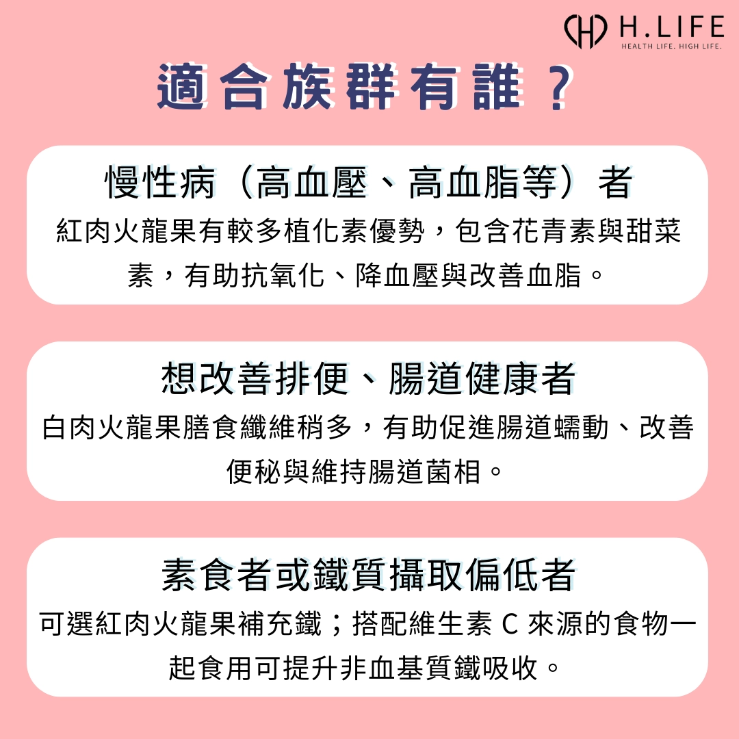 適合族群有誰？