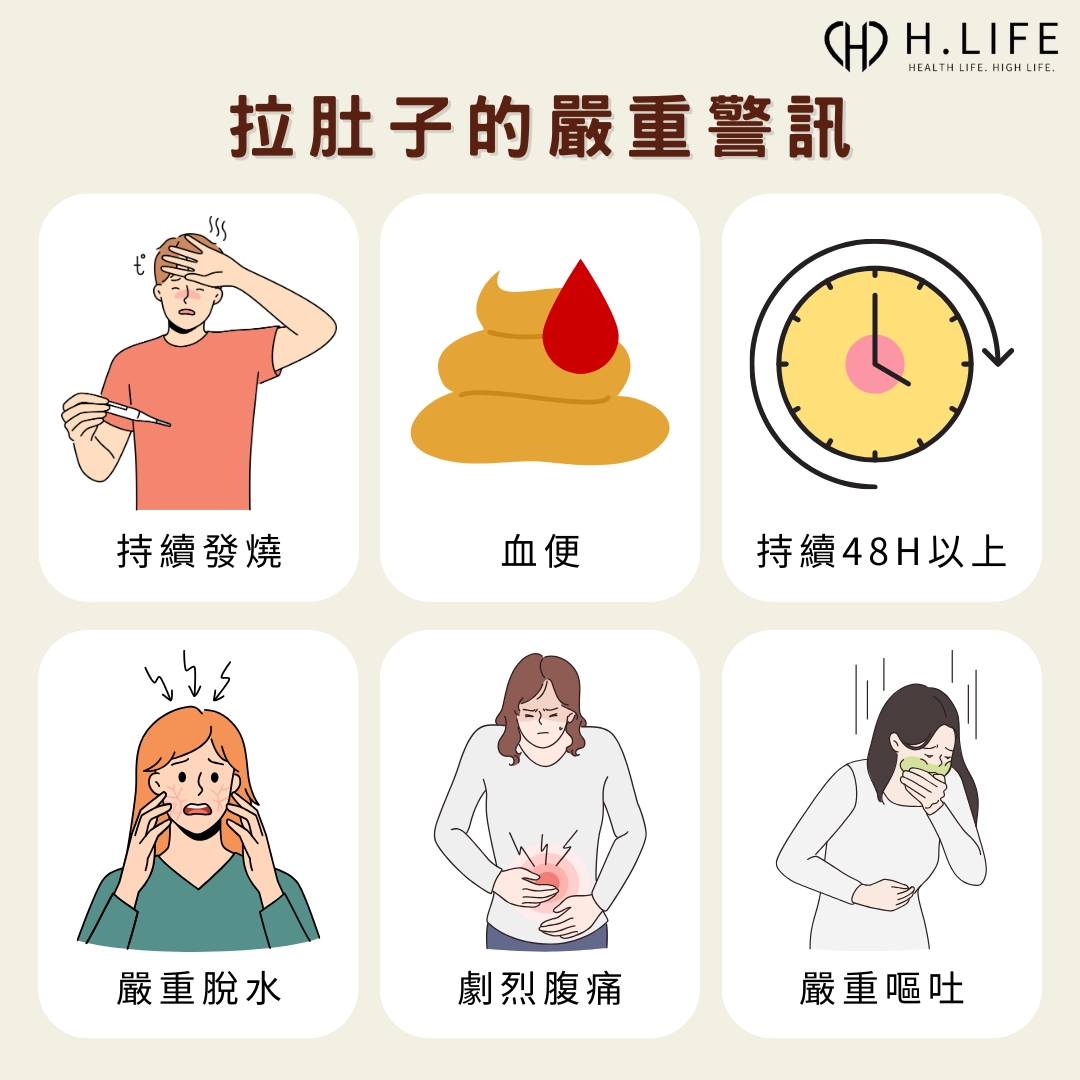 拉肚子有哪些嚴重症狀？