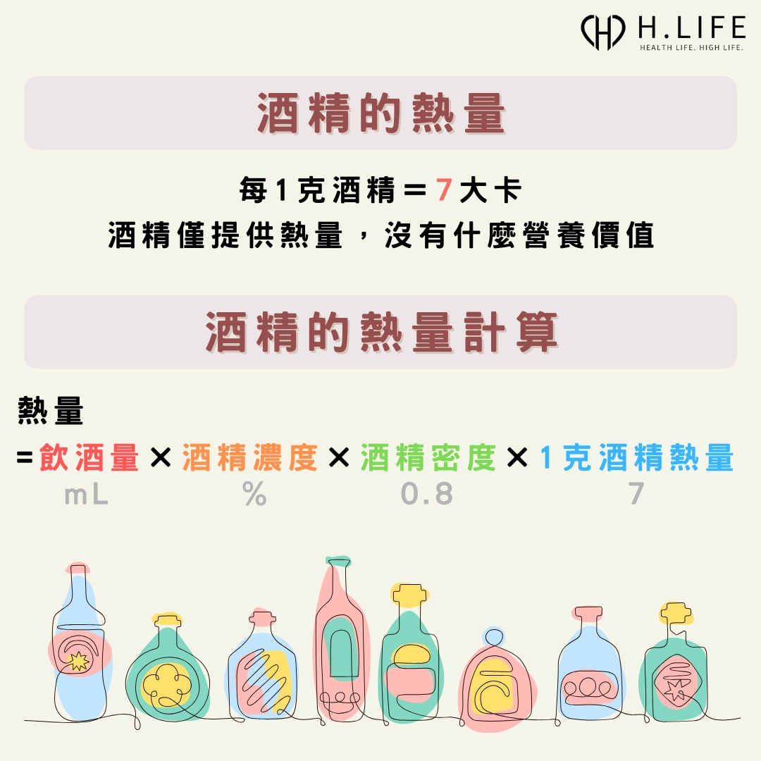 酒精熱量與熱量計算