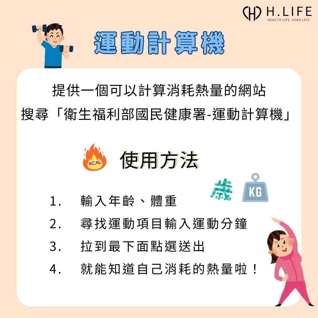 運動計算機