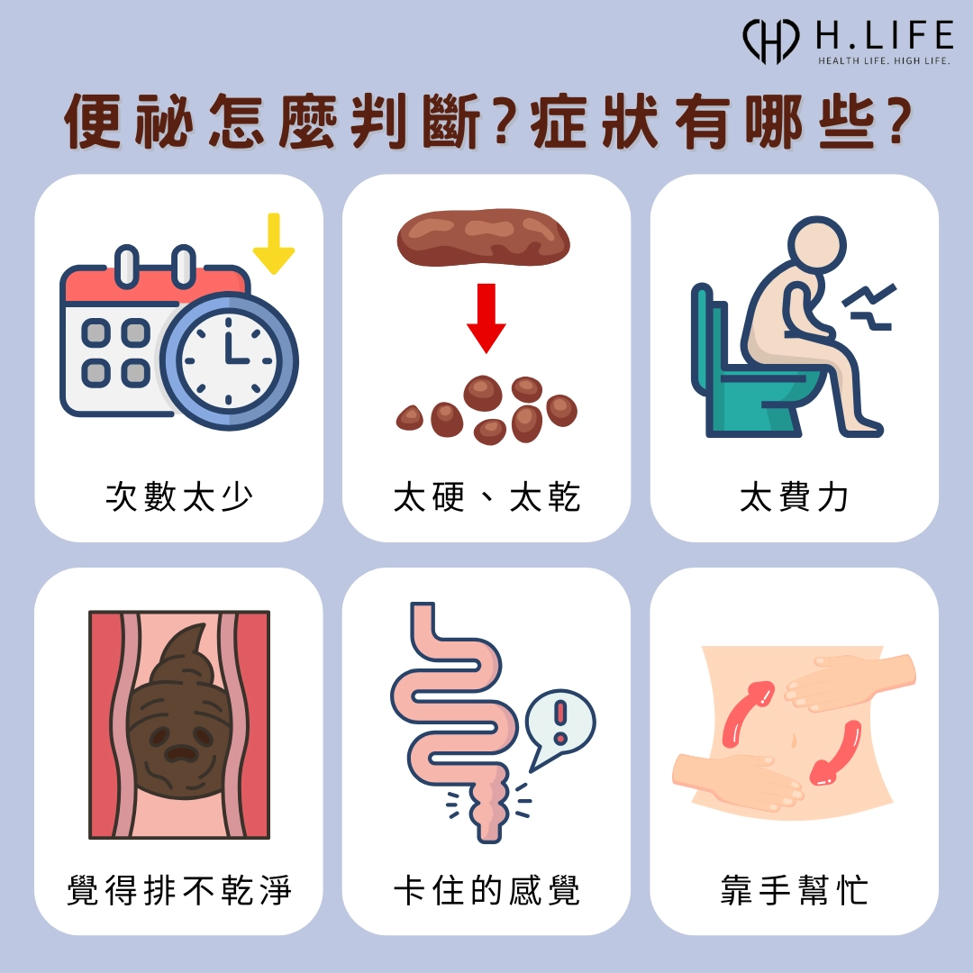 便祕怎麼判斷？症狀有哪些？