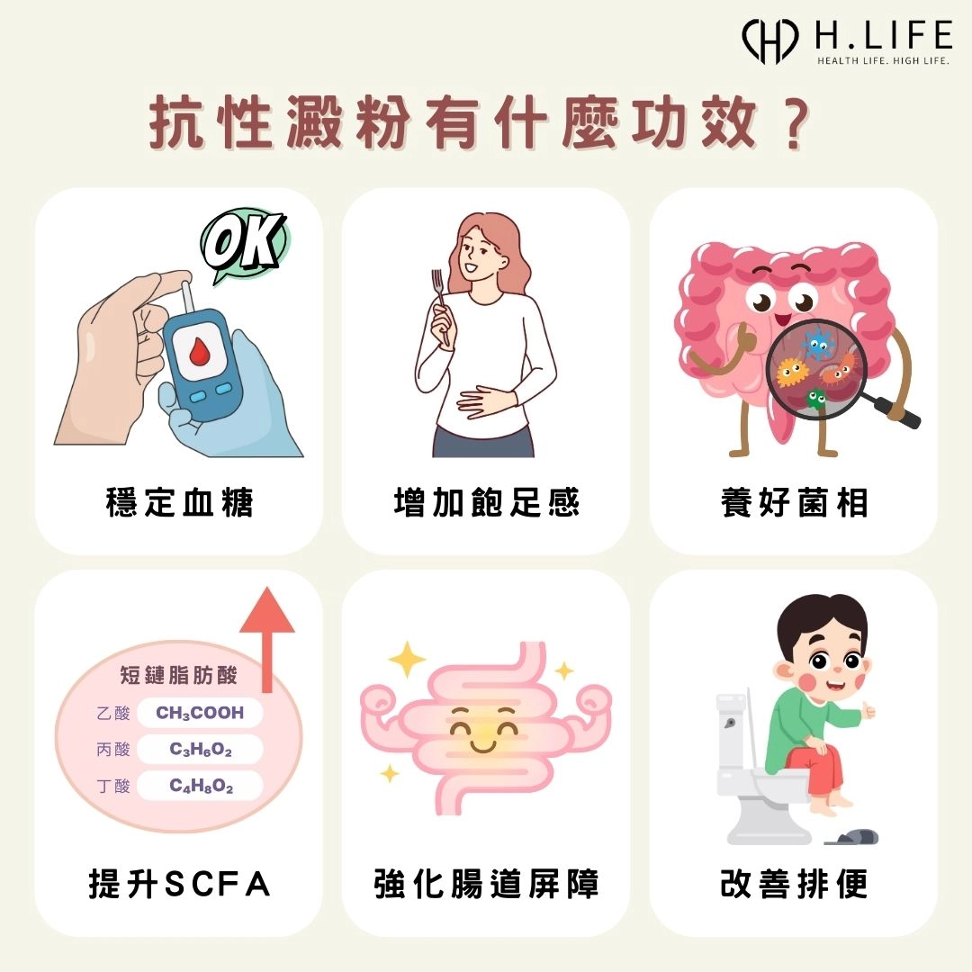 抗性澱粉有什麼功效與功能?