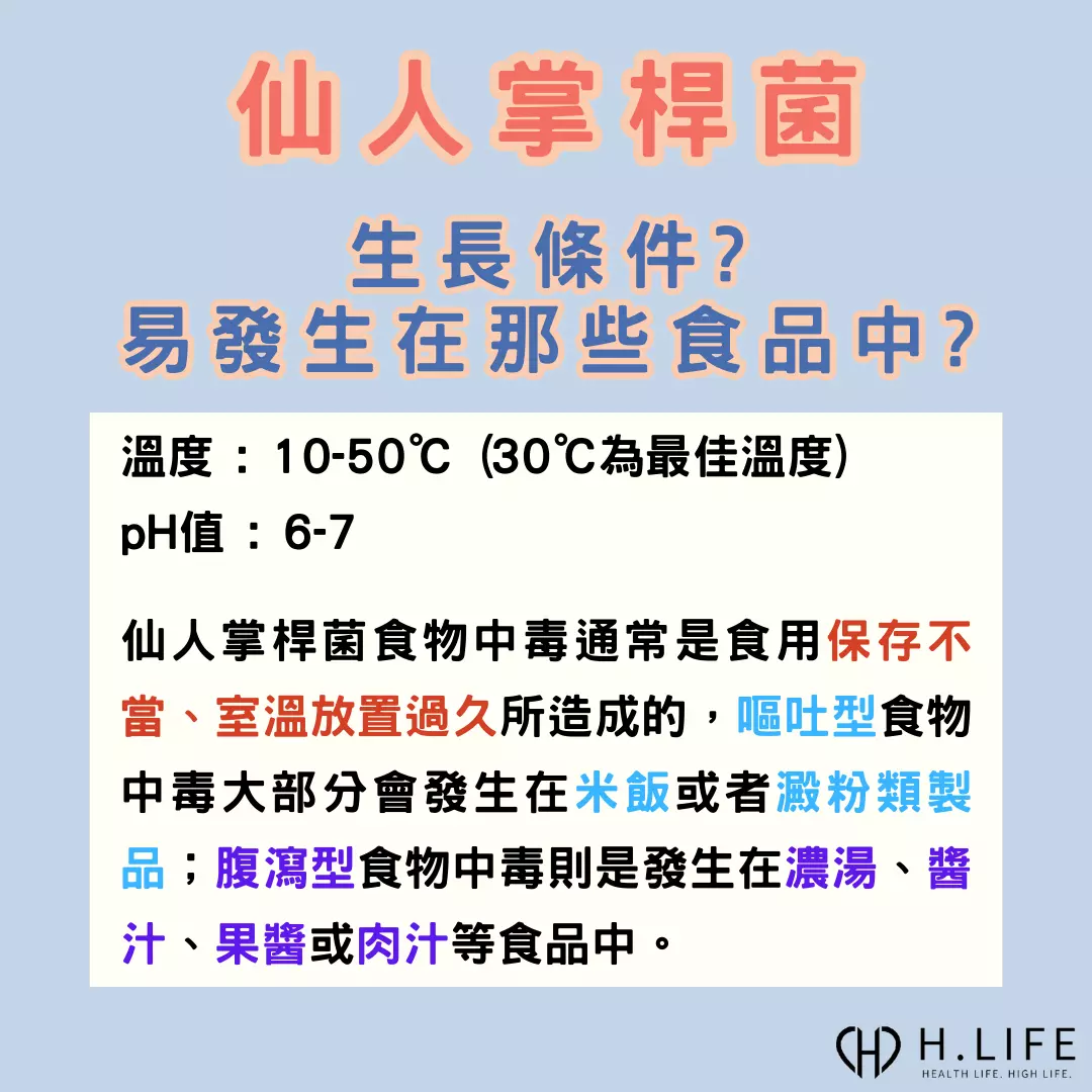 仙人掌桿菌生長條件及易發生在那些食品中