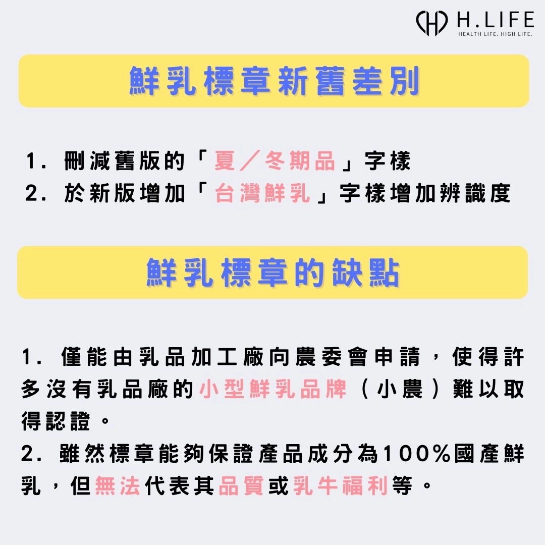 鮮乳標章新舊差別及缺點