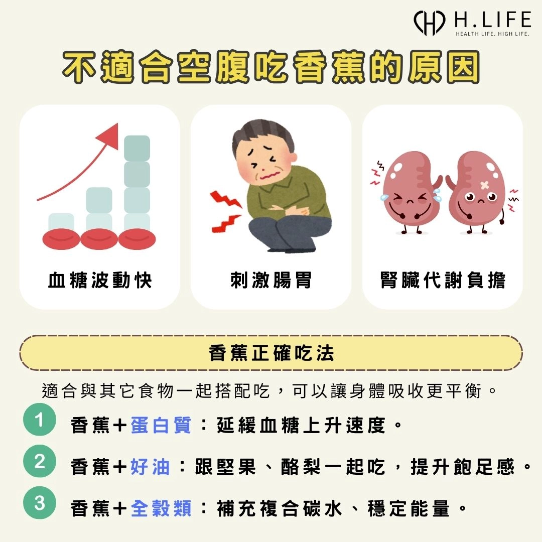 香蕉可以空腹吃嗎？早餐吃香蕉會怎樣？