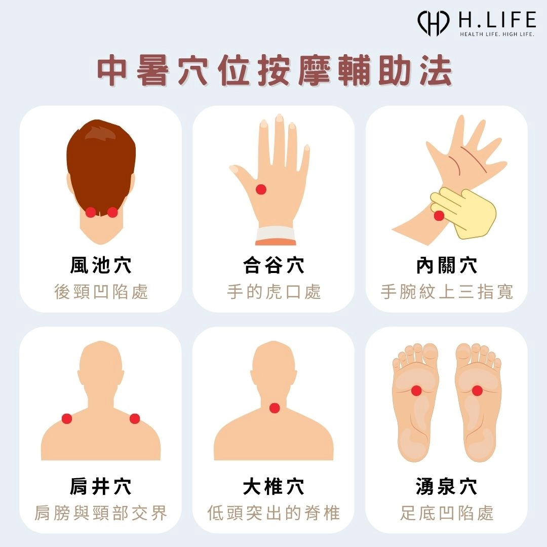 中暑穴位按摩輔助法