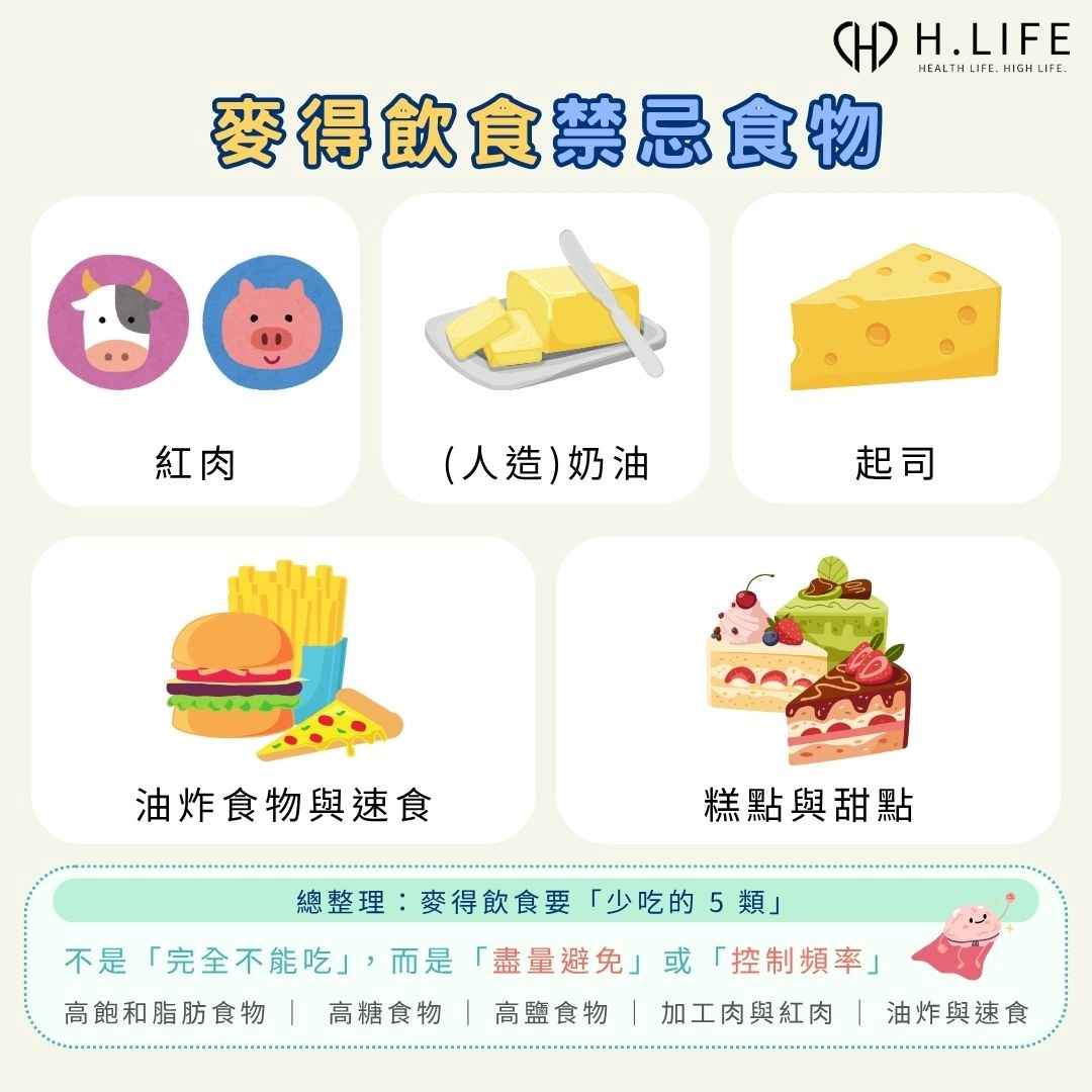麥得飲食的禁忌食物有哪些?哪些東西要少吃甚至不吃?