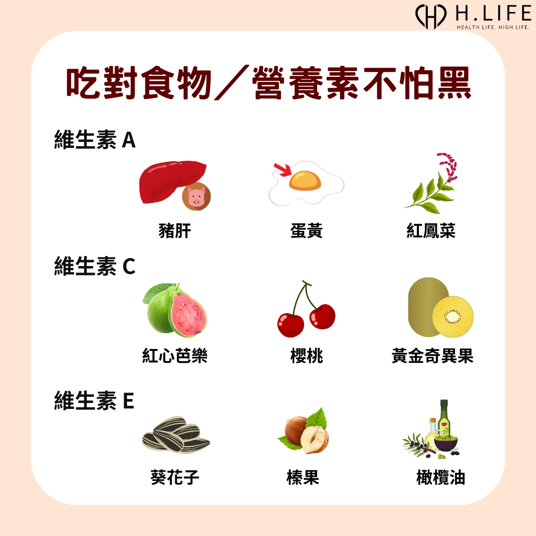吃什麼食物/營養素比較不怕黑？