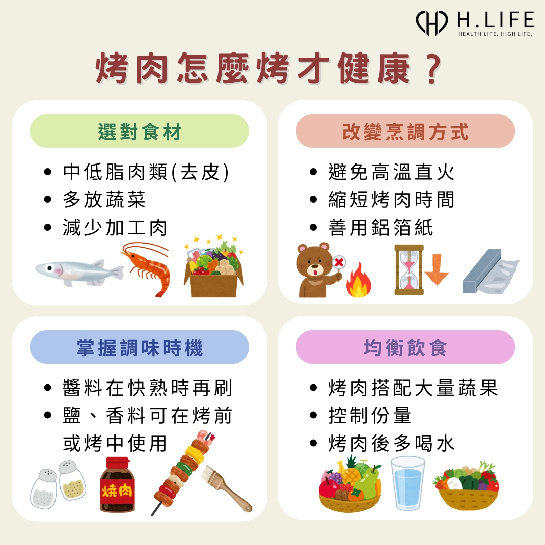 烤肉怎麼烤才健康?